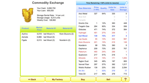 Скриншот из Profitania