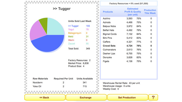 Скриншот из Profitania