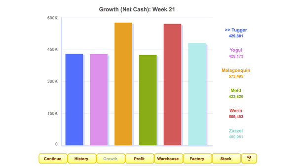 Скриншот из Profitania