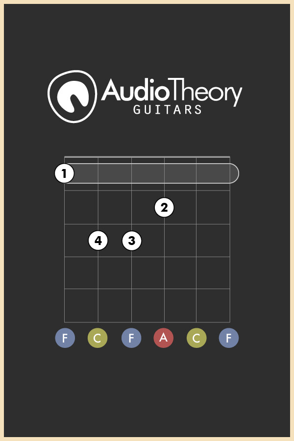AudioTheory Guitars for steam