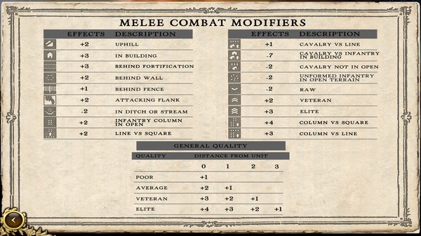 Скриншот из Napoleon in Russia