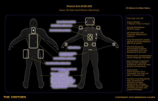 Скриншот из The Visitors