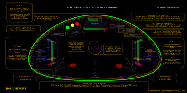 Скриншот из The Visitors