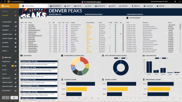 Скриншот из Draft Day Sports: Pro Basketball 2020