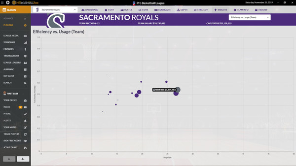 Скриншот из Draft Day Sports: Pro Basketball 2020