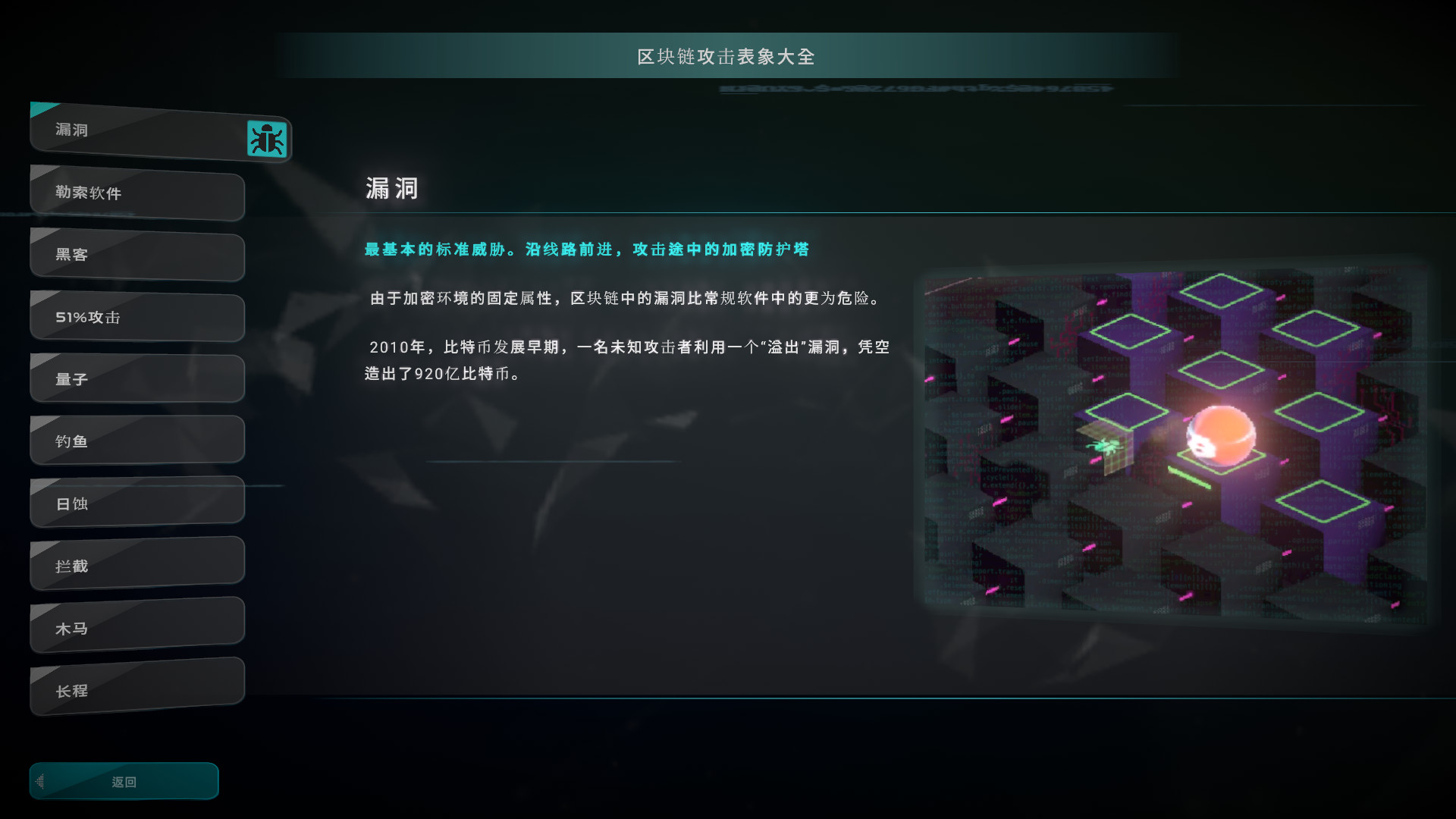 加密货币:披荆斩棘(V2.38)