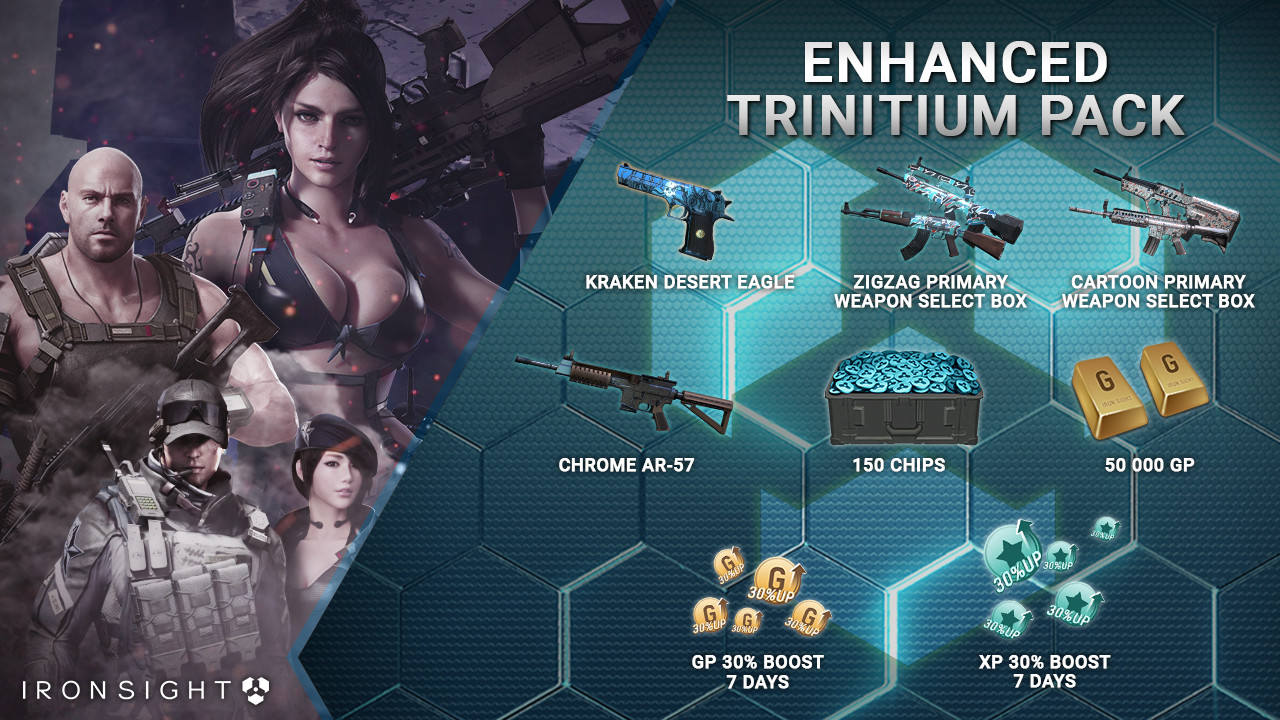 Ironsight. Enhanced Trinitium Pack дата выхода