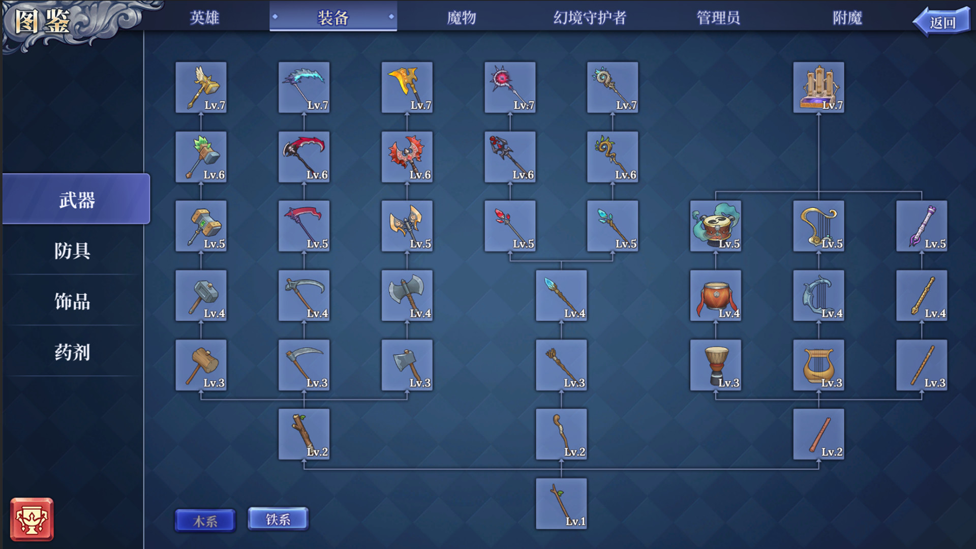 法洛伊幻境/Fareo Shadowlands(正式版V1.1)