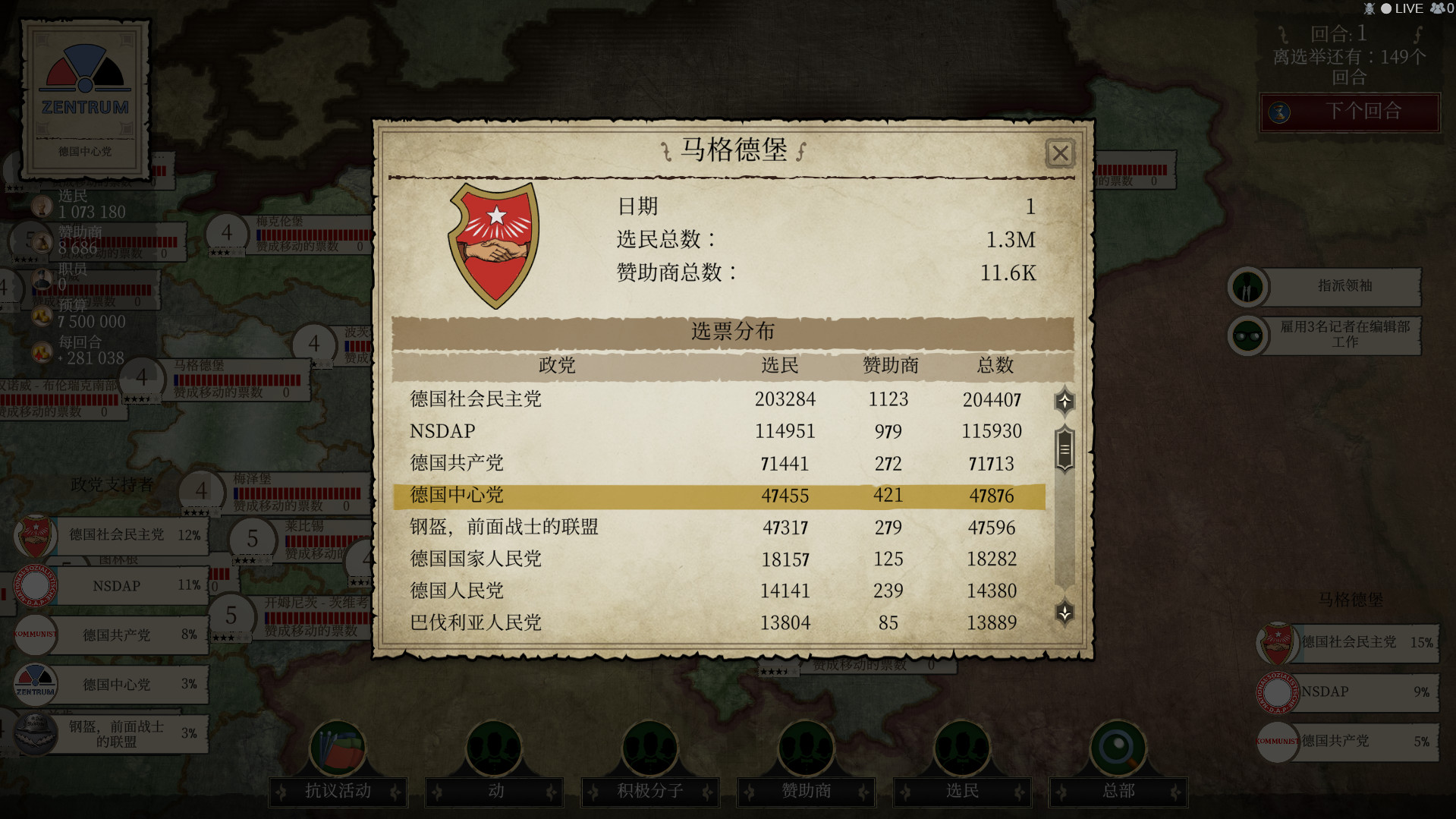邪恶的民主:1932年/Evil Democracy: 1932(更新V1.12-辩论)