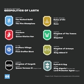 【图】Shadows of Larth – Art-book(截图2) 【图】Shadows of Larth – Art-book(截图2)