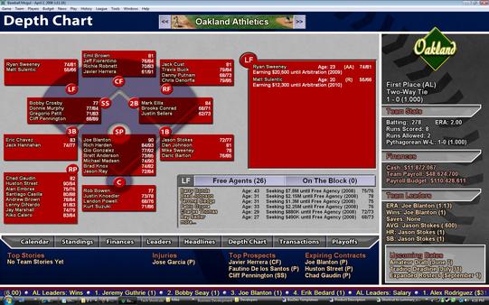 Скриншот из Baseball Mogul 2009