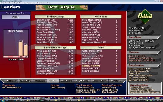 Скриншот из Baseball Mogul 2009