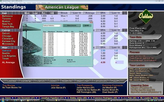 Скриншот из Baseball Mogul 2009