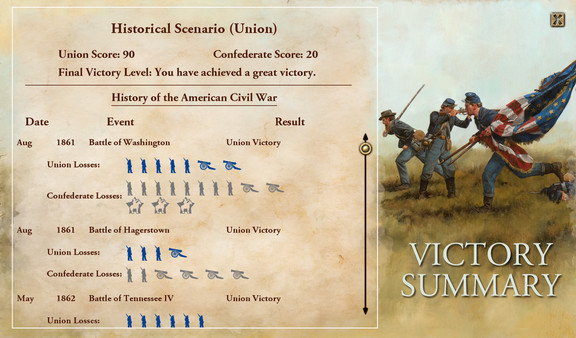 Victory and Glory: The American Civil War game for windows Pc 1