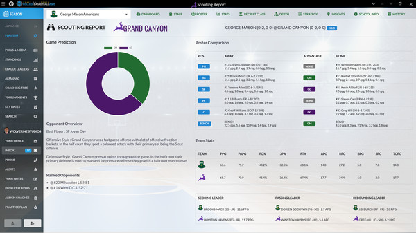 Скриншот из Draft Day Sports: College Basketball 2020