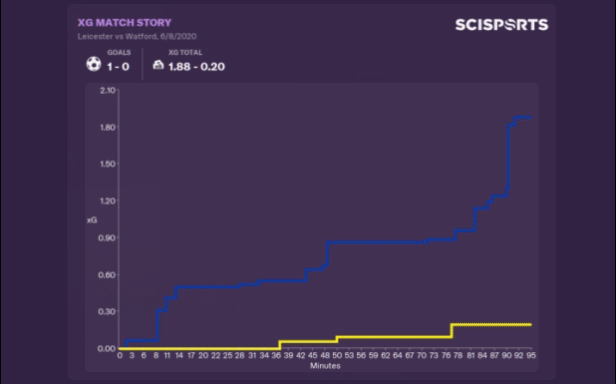 足球经理2021/Football Manager 2021(豪华版V21.4+DLC)