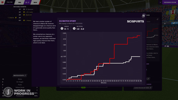 Скриншот из Football Manager 2021