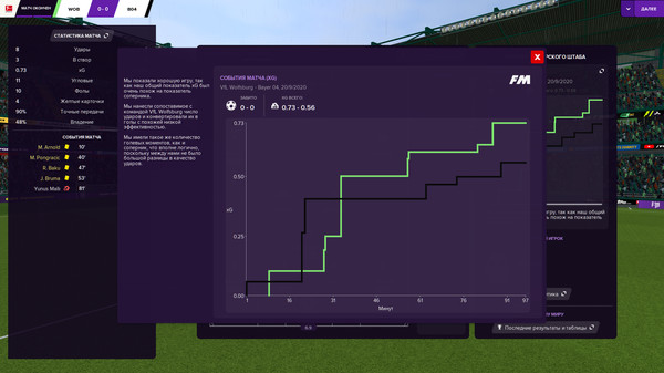 Скриншот из Football Manager 2021 Touch