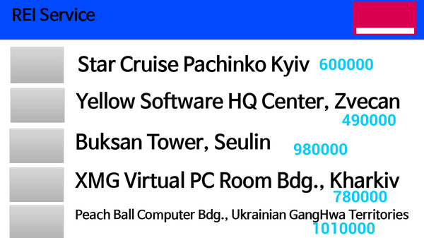 Скриншот из Grand Dark Trader