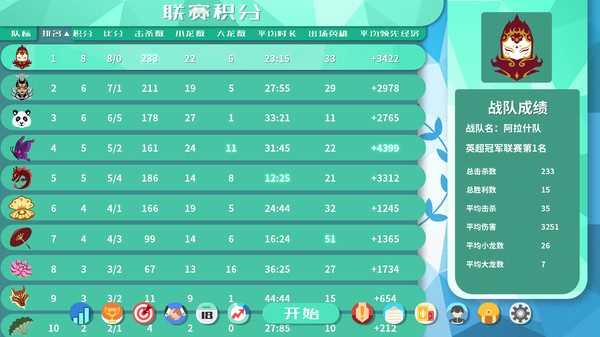 Screenshot of 电竞教父