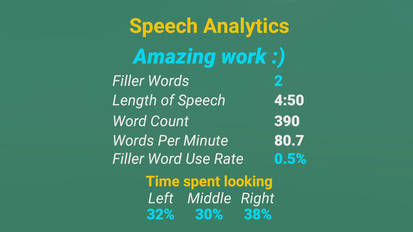 Virtual Presenter Profor windows and Linux 1