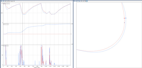 Скриншот из VBOX Sim