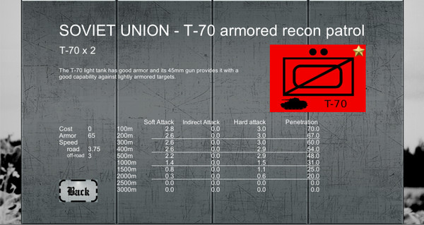 Скриншот из Maneuver Warfare