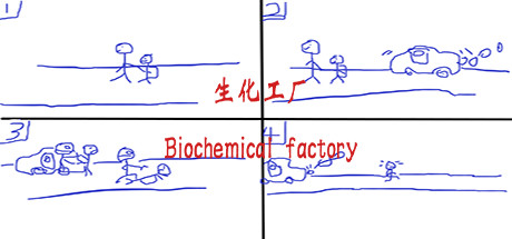 生化工厂/Biochemical factory cover art