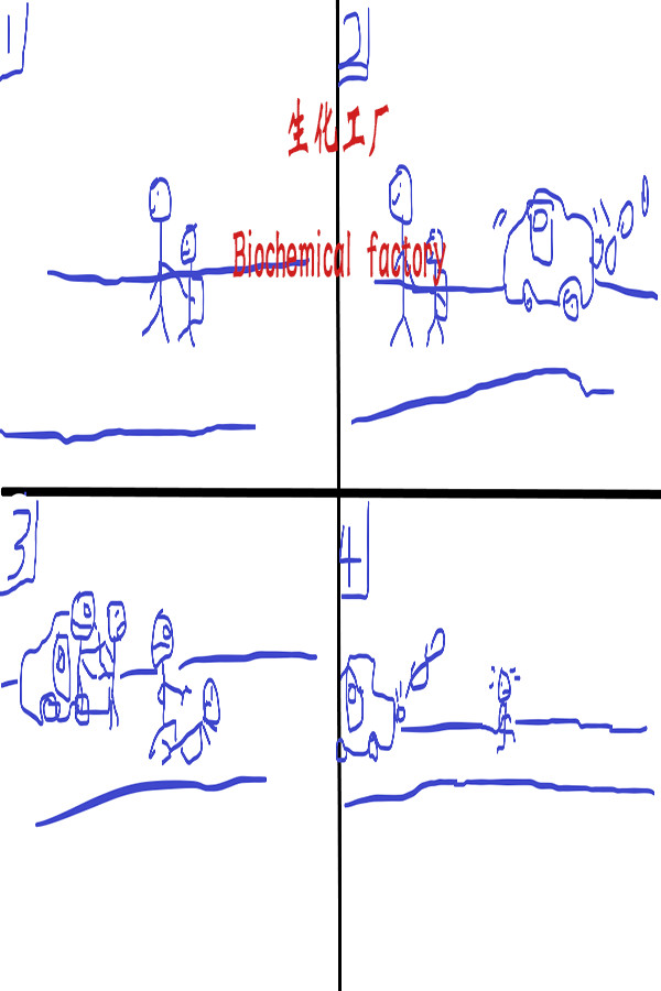 生化工厂/Biochemical factory for steam