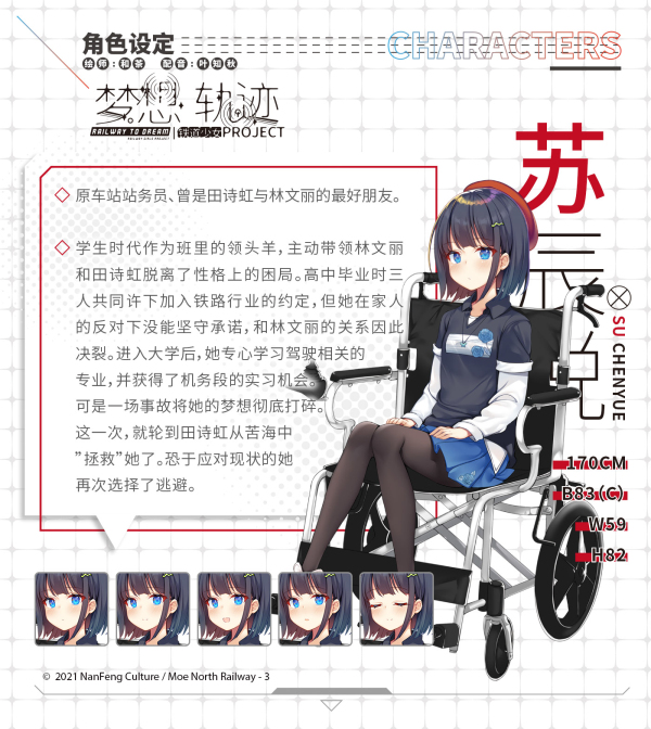 铁道少女梦想轨迹/Railway To Dream(V1.0.0)