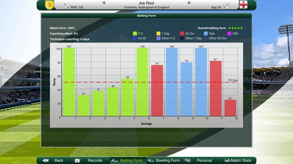 Скриншот из Cricket Captain 2020