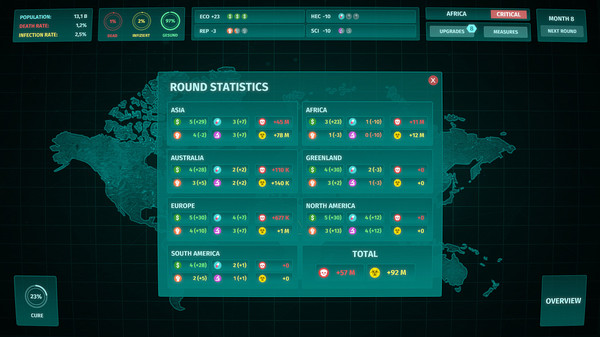 Скриншот из Corona Simulator