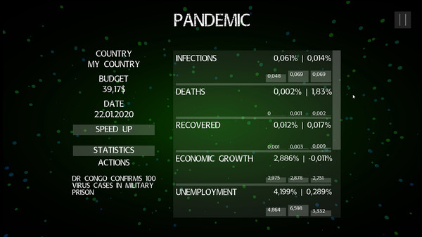 Скриншот из Pandemic: The Virus Outbreak