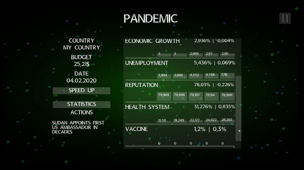 Скриншот из Pandemic: The Virus Outbreak