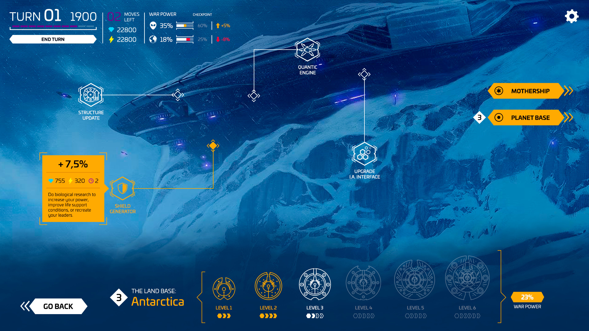 Under Domain - Alien Invasion Simulator · 스팀