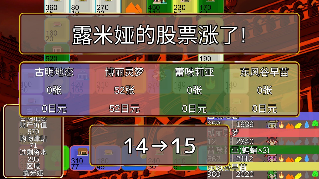 东方钱股票店/Touhou MONEY STOCKS SHOPS