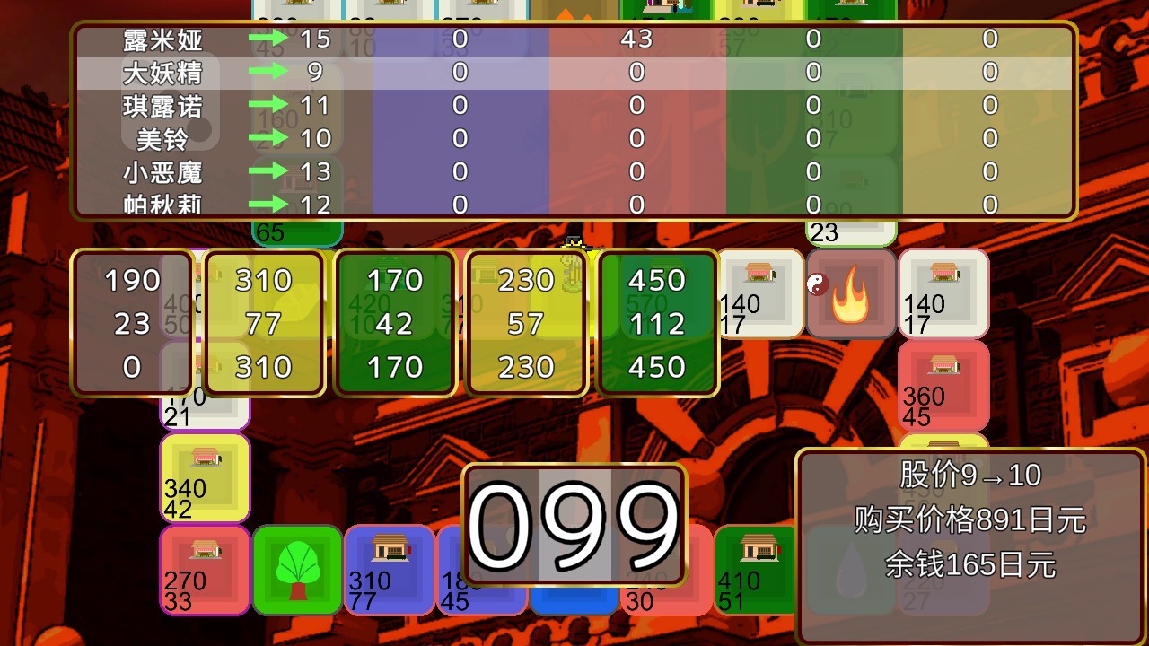 东方钱股票店/Touhou MONEY STOCKS SHOPS
