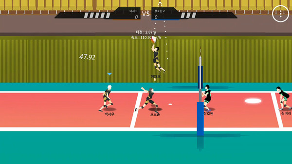 Скриншот из The Spike DX