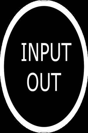 Input Out