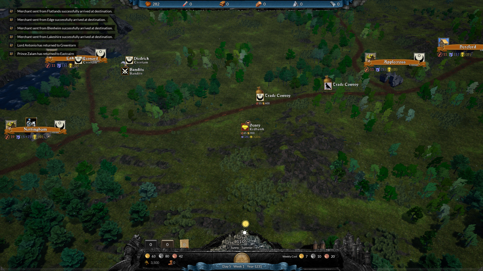 Birthright On Steam