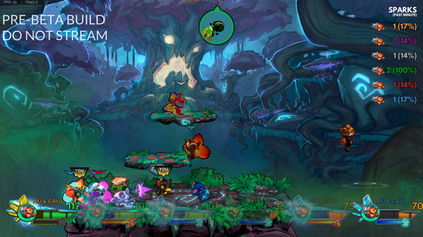 Rushdown Revolt - Pre-Beta Testing game for windows Pc 1
