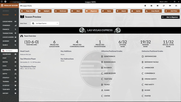 Скриншот из Draft Day Sports: Pro Football 2021