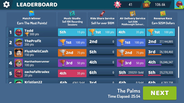 Скриншот из Venture Valley