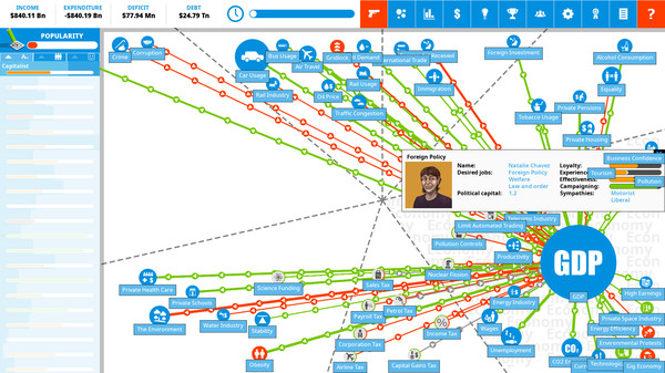Скриншот из Democracy 4