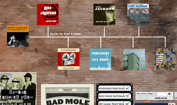 Rivalsfor windows and Linux 1
