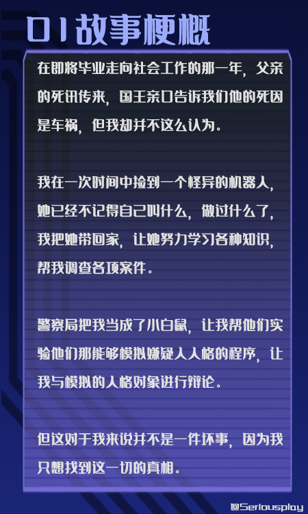 赛博侦探:艾尔塔特