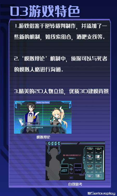 赛博侦探:艾尔塔特