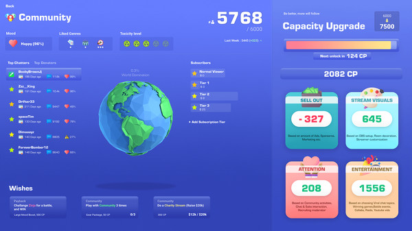 StreamGods - Streamer Tycoon game for windows Pc 1