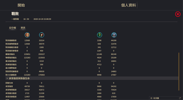 Скриншот из Dota2nobu