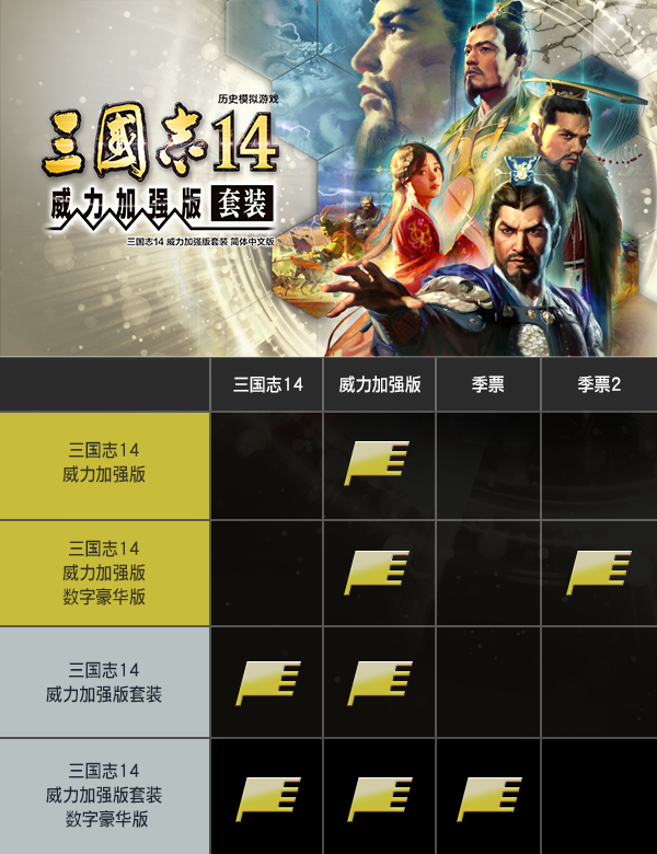 三国志14PK/威力加强版套装 数字豪华版(PK版全剧本解锁古武将/武将面容套装-全DLC+季票+特典+中文语音+编辑修改器)